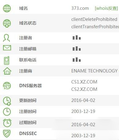 揭秘域名投资月入百万的秘密 揭秘域名投资月入百万的秘密
